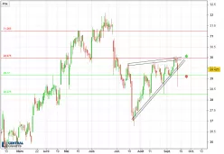 CLARIANE - Daily