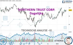 NORTHERN TRUST CORP. - Journalier