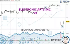 ELECTRONIC ARTS INC. - 1H