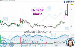 ENERGY - Diario