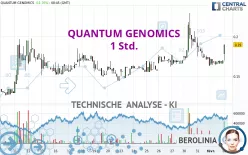 QUANTUM GENOMICS - 1 Std.