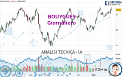 BOUYGUES - Journalier