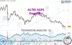 ALTRI SGPS - Dagelijks