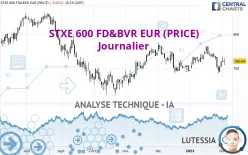 STXE 600 FD&amp;BVR EUR (PRICE) - Journalier