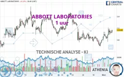 ABBOTT LABORATORIES - 1 uur