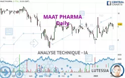 MAAT PHARMA - Journalier