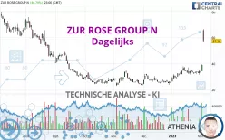 DOCMORRIS N - Dagelijks