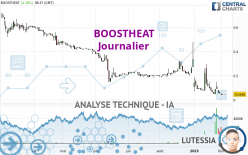 BOOSTHEAT - Journalier