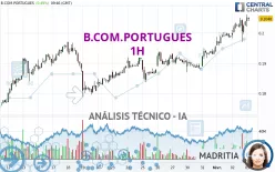 B.COM.PORTUGUES - 1H