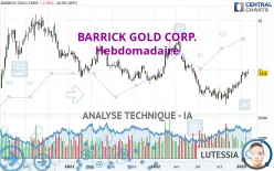 BARRICK GOLD CORP. - Hebdomadaire
