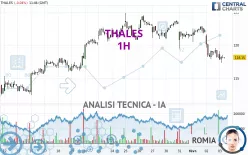 THALES - 1H