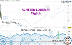 ACHETER-LOUER.FR - Täglich