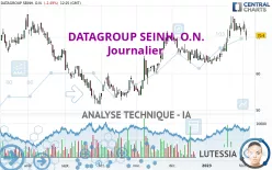 DATAGROUP SEINH. O.N. - Journalier