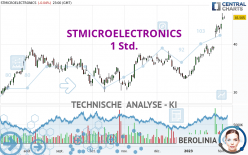 STMICROELECTRONICS - 1 Std.