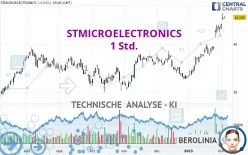 STMICROELECTRONICS - 1 uur