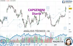 CAPGEMINI - Diario