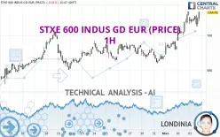 STXE 600 INDUS GD EUR (PRICE) - 1H