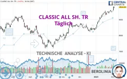 CLASSIC ALL SH. TR - Täglich