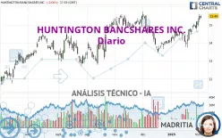 HUNTINGTON BANCSHARES INC. - Diario