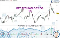 DXC TECHNOLOGY CO. - 1H