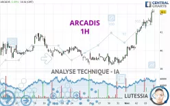 ARCADIS - 1H