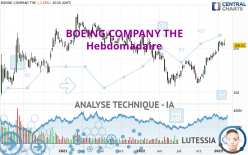 BOEING COMPANY THE - Hebdomadaire