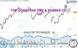 THE GOODYEAR TIRE &amp; RUBBER CO. - 1H