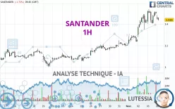 SANTANDER - 1H