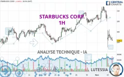 STARBUCKS CORP. - 1H