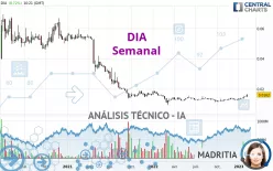 DIA - Semanal