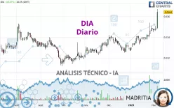 DIA - Diario