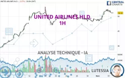 UNITED AIRLINES HLD. - 1H