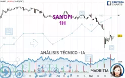 SANOFI - 1H