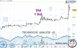 DIA - 1 Std.