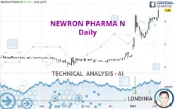 NEWRON PHARMA N - Daily