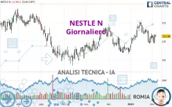 NESTLE N - Giornaliero