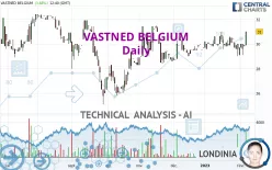 VASTNED BELGIUM - Daily