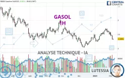 GASOL - 1H