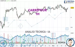 CARREFOUR - 1H