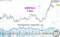 GRIFOLS - 1 Std.