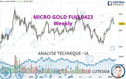 MICRO GOLD FULL0425 - Hebdomadaire