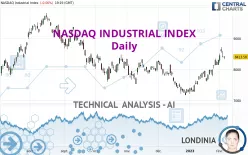 NASDAQ INDUSTRIAL INDEX - Daily