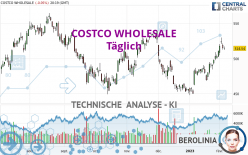 COSTCO WHOLESALE - Täglich