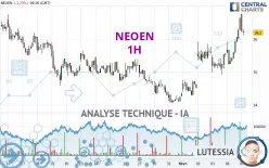 NEOEN - 1H