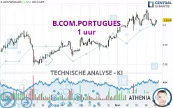 B.COM.PORTUGUES - 1 uur