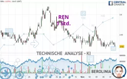 REN - 1 Std.