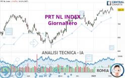 PRT NL INDEX - Giornaliero