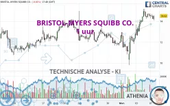 BRISTOL-MYERS SQUIBB CO. - 1 uur