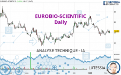 EUROBIO-SCIENTIFIC - Journalier