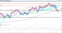 REPSOL - 4H